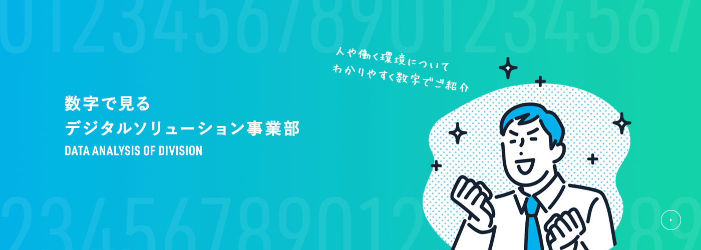 数字で見るデジタルソリューション事業部